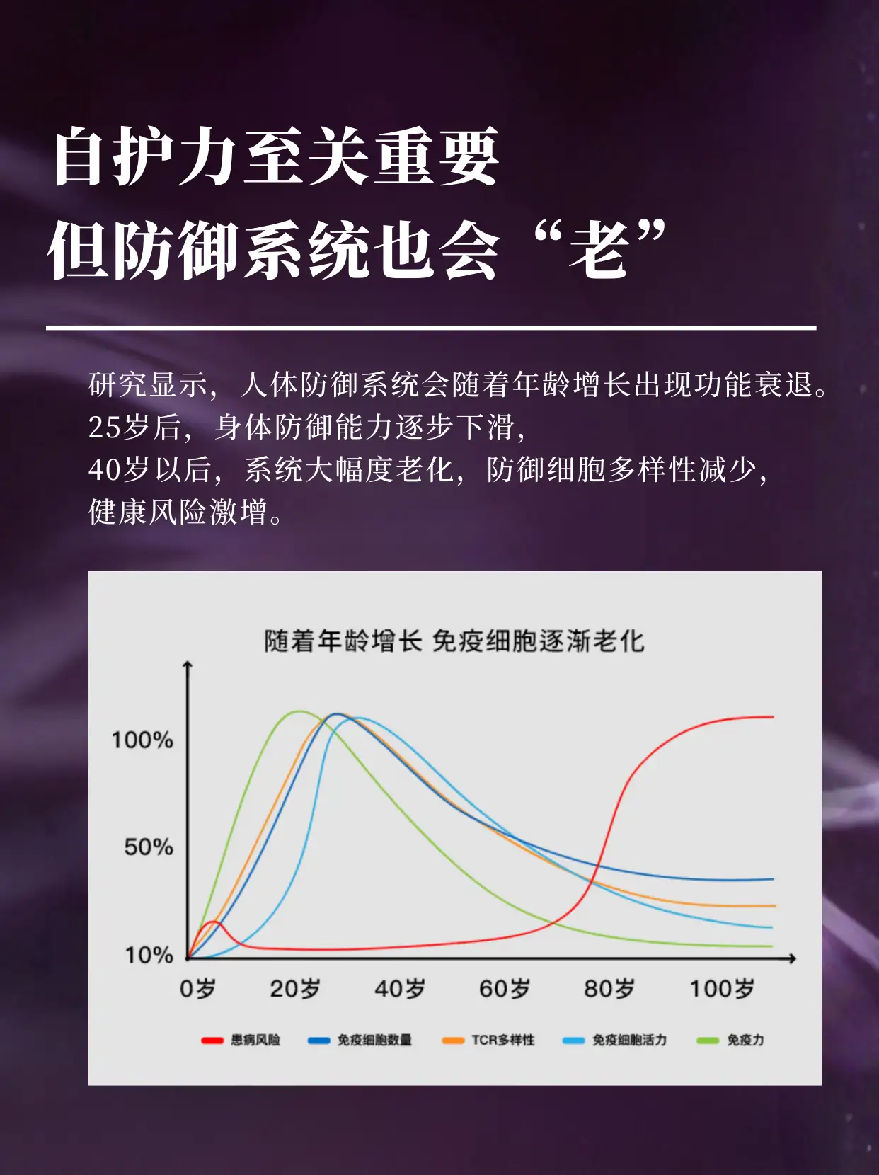 产品详情页